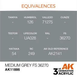 Medium Grey FS 36270 - AK Interactive AK11886 2