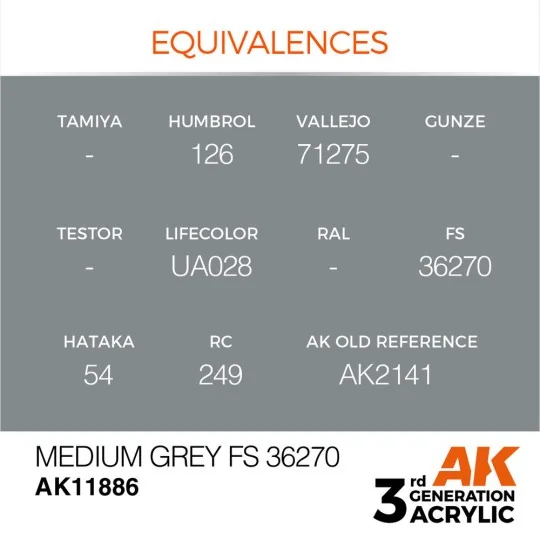 Medium Grey FS 36270 - AK Interactive AK11886