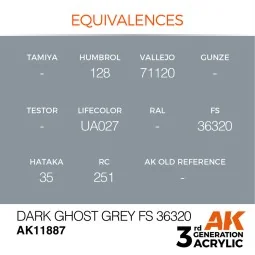 Dark Ghost Grey FS 36320 - AK Interactive AK11887 2