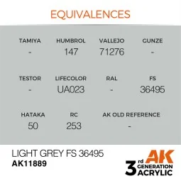 Light Grey FS 36495 - AK Interactive AK11889 2