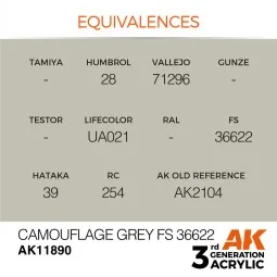Camouflage Grey FS 36622 - AK Interactive AK11890 2