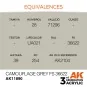 Camouflage Grey FS 36622 - AK Interactive AK11890