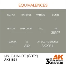 IJN J3 Hai-iro (Grey) - AK Interactive AK11891 2