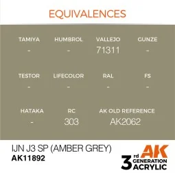 IJN J3 SP (Amber Grey) - AK Interactive AK11892 2