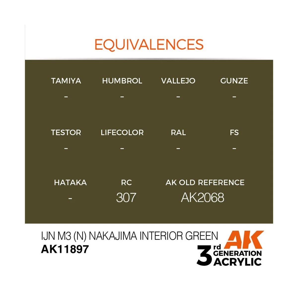 IJN M3 (N) Nakajima Interior Green - AK Interactive AK11897