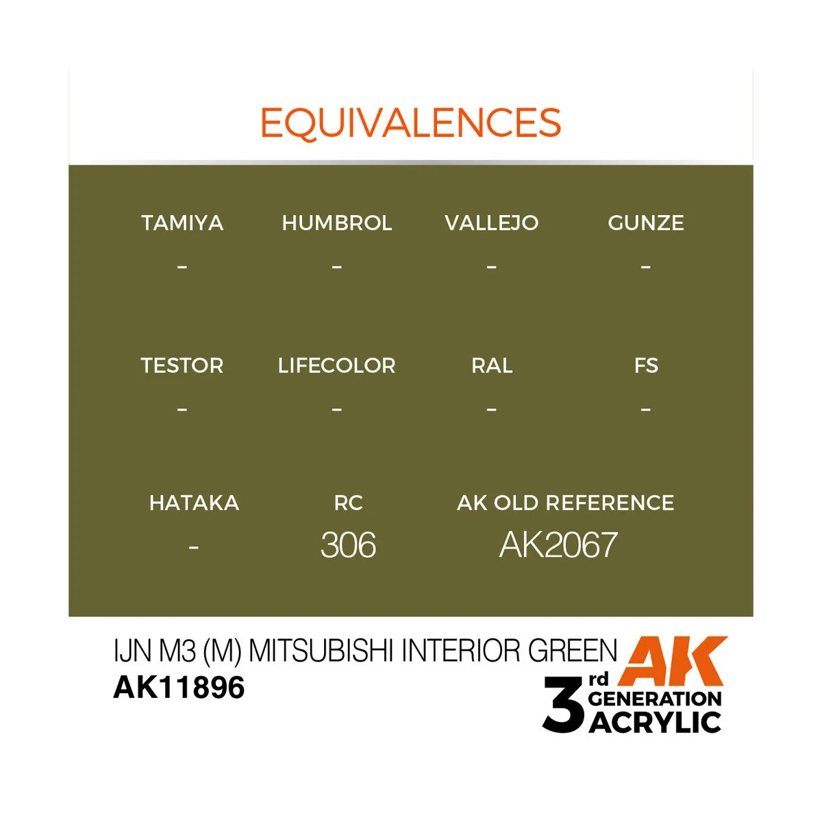 IJN M3 (M) Mitsubishi Interior Green - AK Interactive AK11896