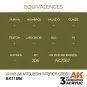 IJN M3 (M) Mitsubishi Interior Green - AK Interactive AK11896
