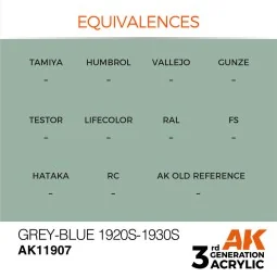 Grey-Blue 1920s-1930s - AK Interactive AK11907 2