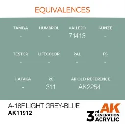A-18f Light Grey-Blue - AK Interactive AK11912 2