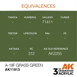 A-19f Grass Green - AK Interactive AK11913 2
