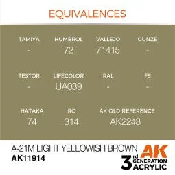 A-21m Light Yellowish Brown - AK Interactive AK11914 2