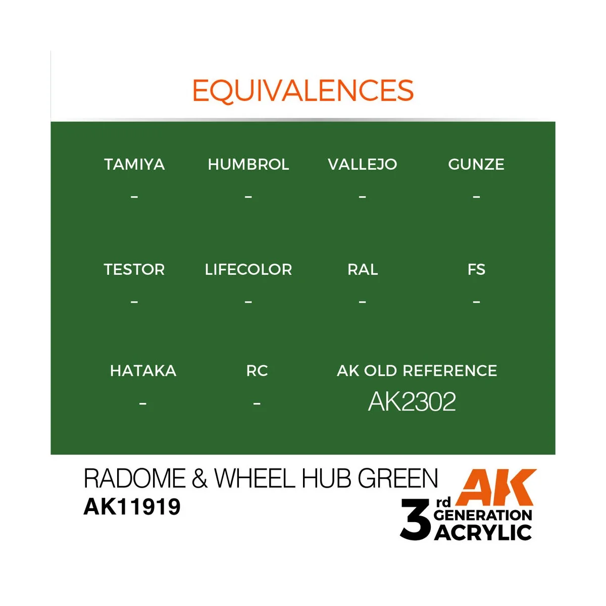 Radome & Wheel Hub Green - AK Interactive AK11919
