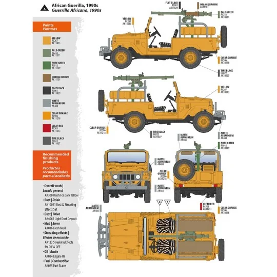 FJ43 Pickup with SPG-9. RECOILLESS GUN, 1/35 - AK Interactive AK35003