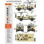 FJ43 Pickup with SPG-9. RECOILLESS GUN, 1/35 - AK Interactive AK35003