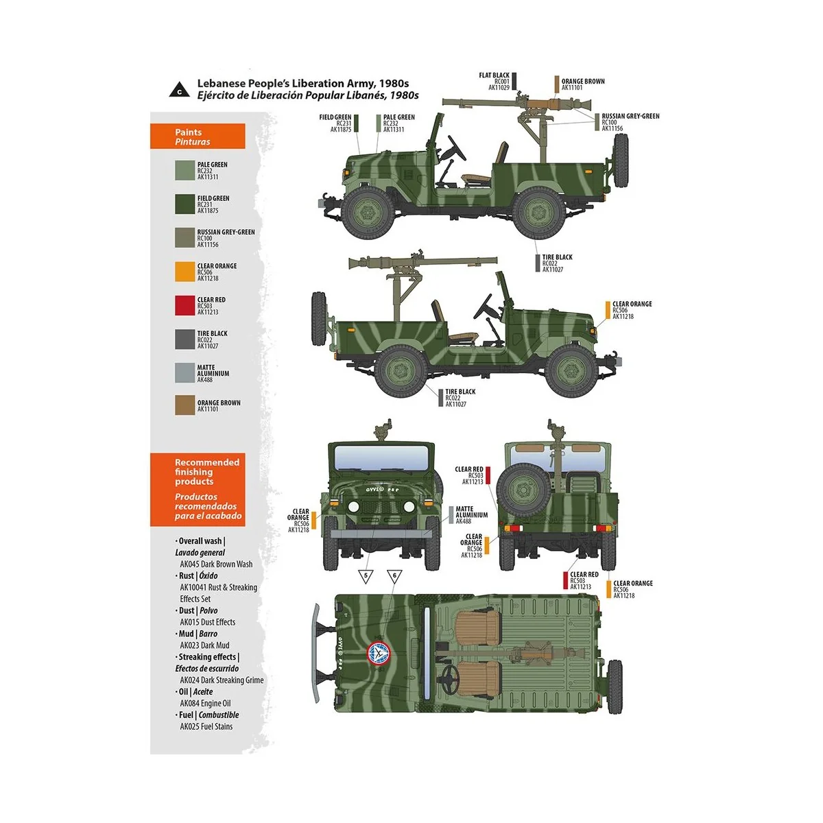 FJ43 Pickup with SPG-9. RECOILLESS GUN, 1/35 - AK Interactive AK35003