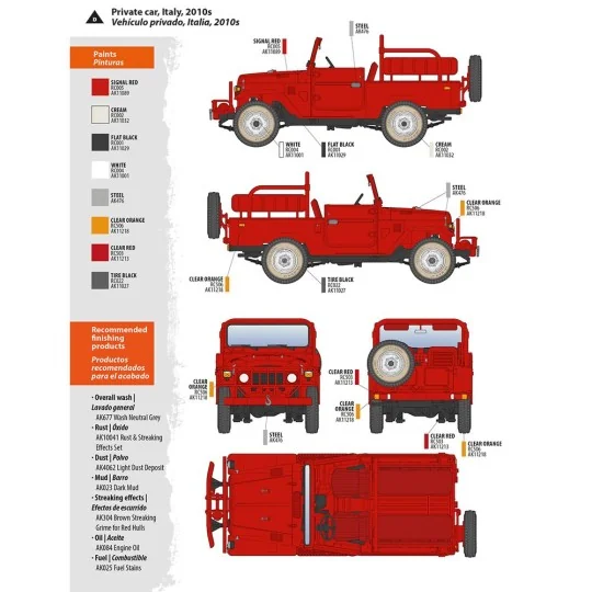 FJ43 Pickup with SPG-9. RECOILLESS GUN, 1/35 - AK Interactive AK35003