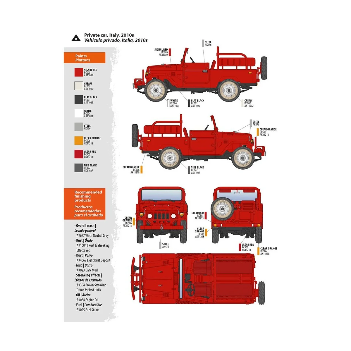 FJ43 Pickup with SPG-9. RECOILLESS GUN, 1/35 - AK Interactive AK35003