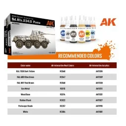 Sd.Kfz.234/2 Puma, 1/35 - AK Interactive AK35503 2