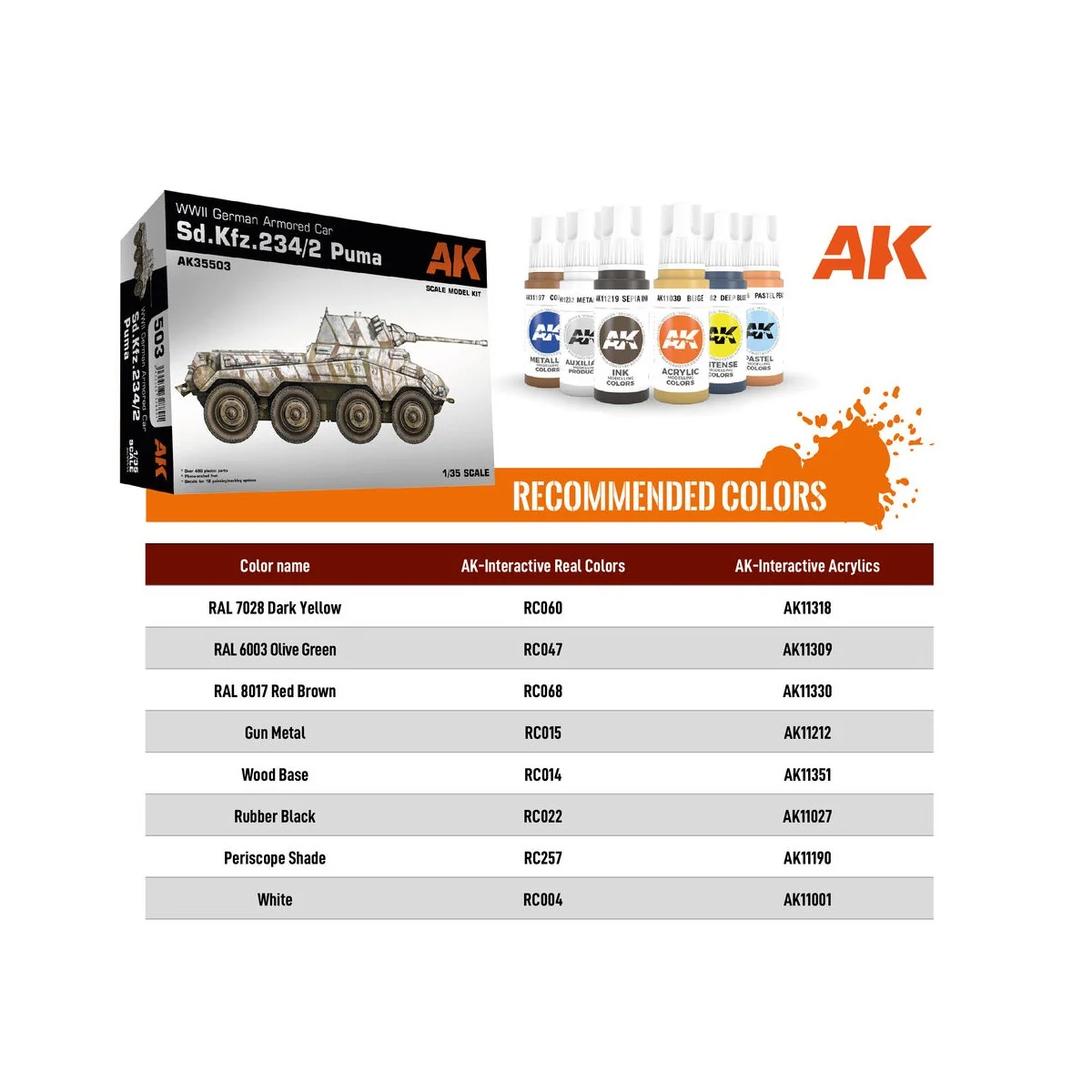 Sd.Kfz.234/2 Puma, 1/35 - AK Interactive AK35503