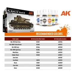 Pz.Kpfw.IV Ausf.D Deutsche Afrkia Korps, 1/35 - AK Interactive AK35504 2