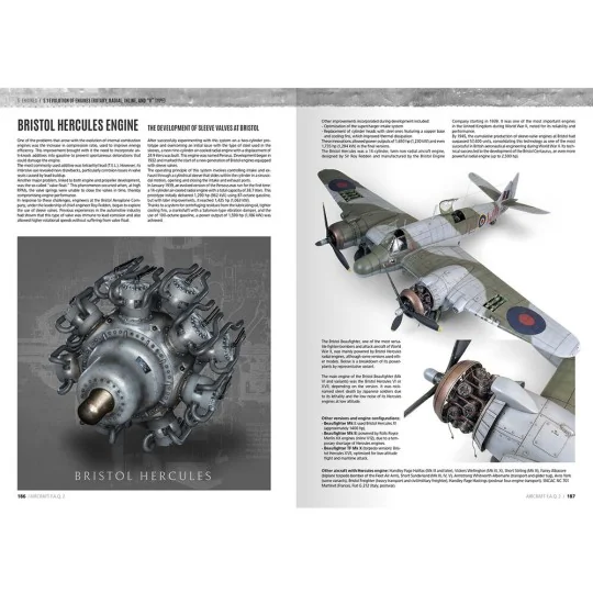 FAQ 2 AIRCRAFT SCALE MODELLING (ES) - AK Interactive AK645