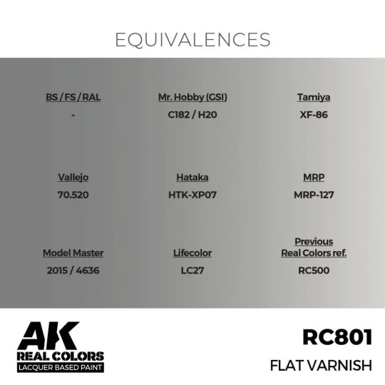 Real Colors: Flat Varnish 17 ml. - AK Interactive RC801