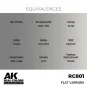 Real Colors: Flat Varnish 17 ml. - AK Interactive RC801