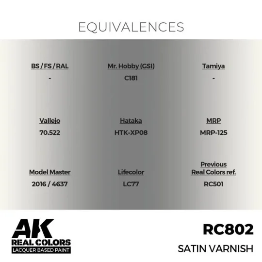 Real Colors: Satin Varnish 17 ml. - AK Interactive RC802