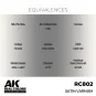 Real Colors: Satin Varnish 17 ml. - AK Interactive RC802