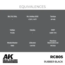 Real Colors: Rubber Black 17 ml. - AK Interactive RC805 2