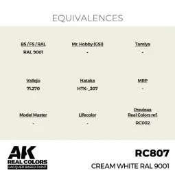 Real Colors: Cream White RAL 9001 17 ml. - AK Interactive RC807 2