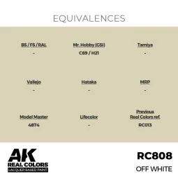 Real Colors: Off White 17 ml. - AK Interactive RC808 2