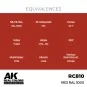 Real Colors: Red RAL 3000 17 ml. - AK Interactive RC810