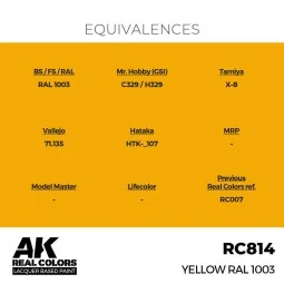 Real Colors: Yellow RAL 1003 17 ml. - AK Interactive RC814 2
