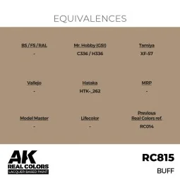 Real Colors: Buff 17 ml. - AK Interactive RC815 2
