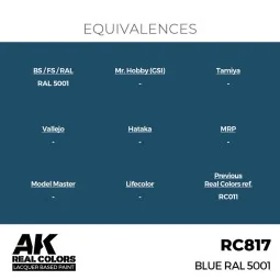 Real Colors: Blue RAL 5001 17 ml. - AK Interactive RC817 2