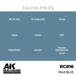 Real Colors: Pale Blue 17 ml. - AK Interactive RC816 2
