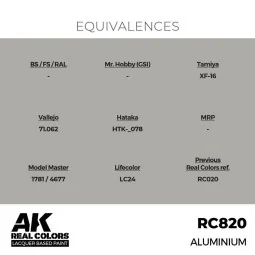 Real Colors: Aluminium 17 ml. - AK Interactive RC820 2