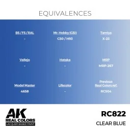 Real Colors: Clear Blue 17 ml. - AK Interactive RC822 2