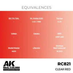 Real Colors: Clear Red 17 ml. - AK Interactive RC821 2