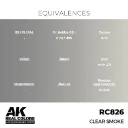 Real Colors: Clear Smoke 17 ml. - AK Interactive RC826 2