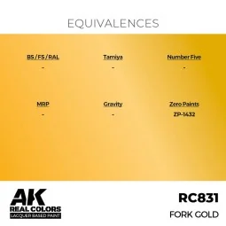 Real Colors: Fork Gold 17 ml. - AK Interactive RC831 2
