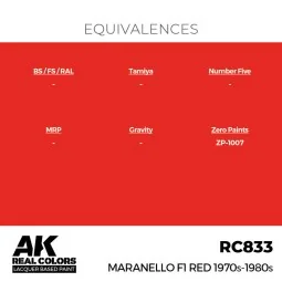 Real Colors: Maranello F1 Red 1970s-1980s 17 ml. - AK Interactive R... 2