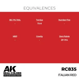 Real Colors: Italian Red 17 ml. - AK Interactive RC835 2