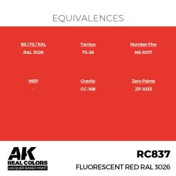 Real Colors: Fluorescent Red RAL 3026 17 ml. - AK Interactive RC837 2
