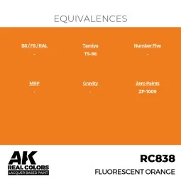 Real Colors: Fluorescent Orange 17 ml. - AK Interactive RC838 2