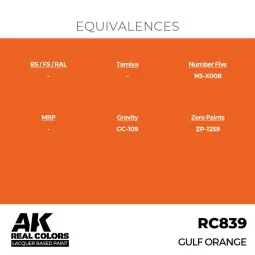 Real Colors: GULF Orange 17 ml. - AK Interactive RC839 2