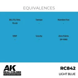 Real Colors: Light Blue 17 ml. - AK Interactive RC842 2