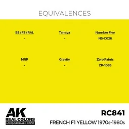 Real Colors: French F1 Yellow 1970s-1980s 17ml. - AK Interactive RC841 2