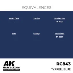 Real Colors: Tyrrell Blue 17 ml. - AK Interactive RC843 2